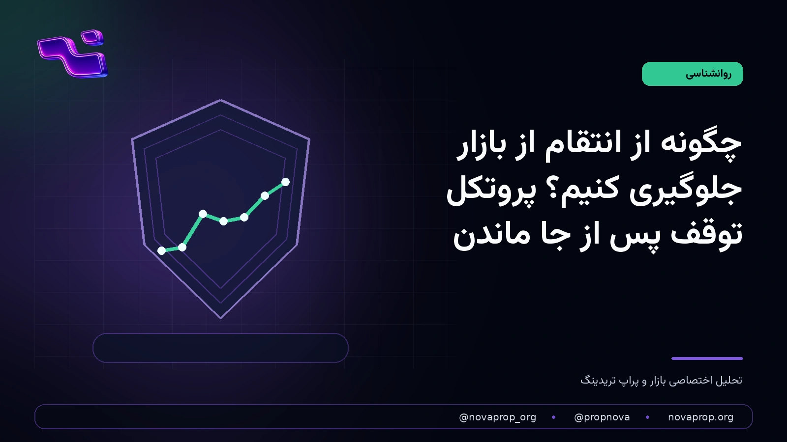 مفهوم کنترل معامله انتقامی و تصمیم‌گیری منضبط در بازار