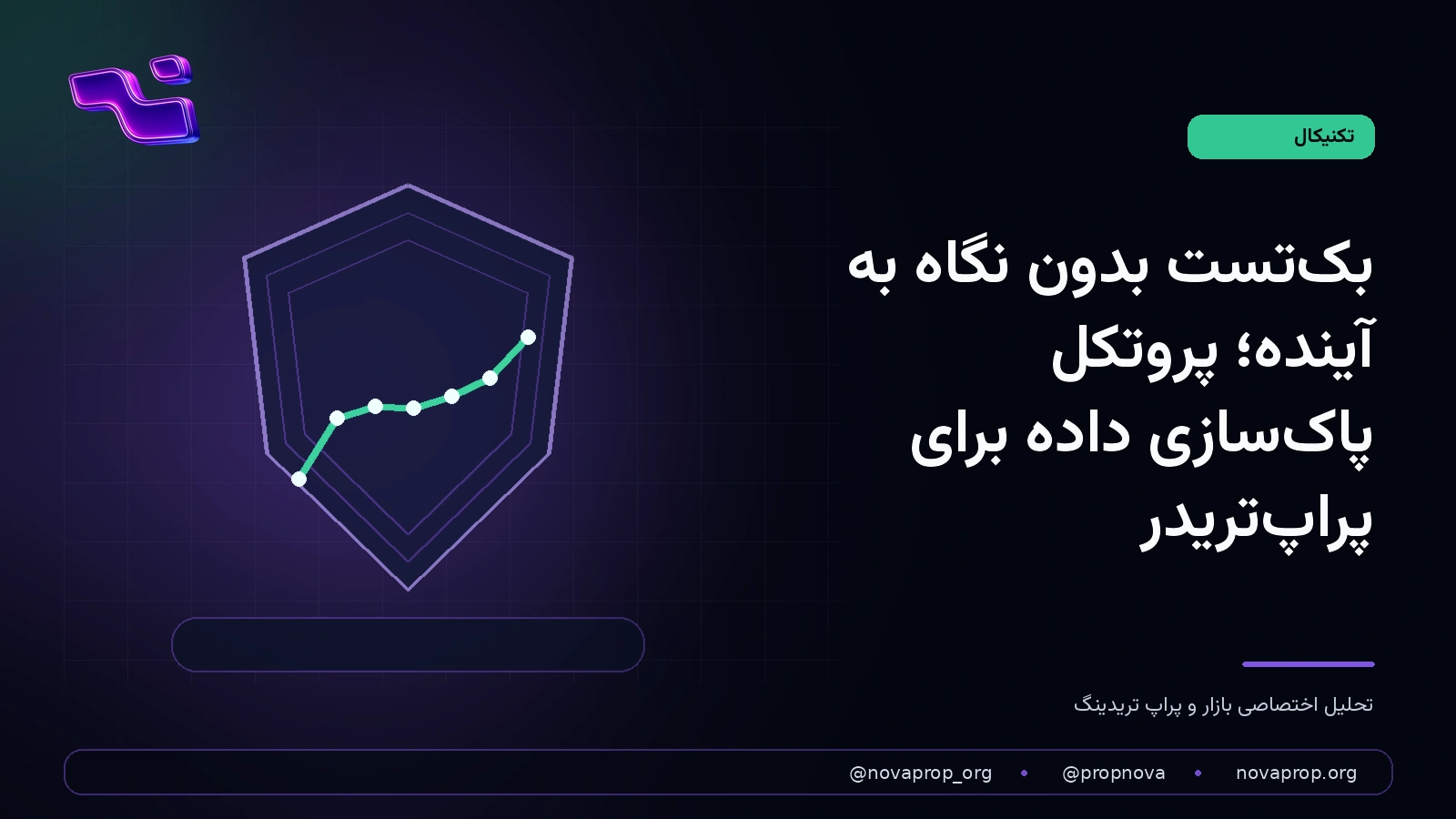 مفهوم پاک‌سازی داده و حذف نگاه به آینده در بک‌تست بازارهای مالی