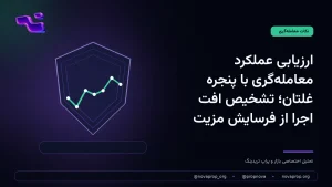 داشبورد ژورنال معاملاتی برای بررسی پنجره‌های غلتان و تشخیص فرسایش مزیت