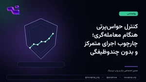 تریدر متمرکز در محیطی خلوت برای کنترل حواس‌پرتی هنگام معامله‌گری