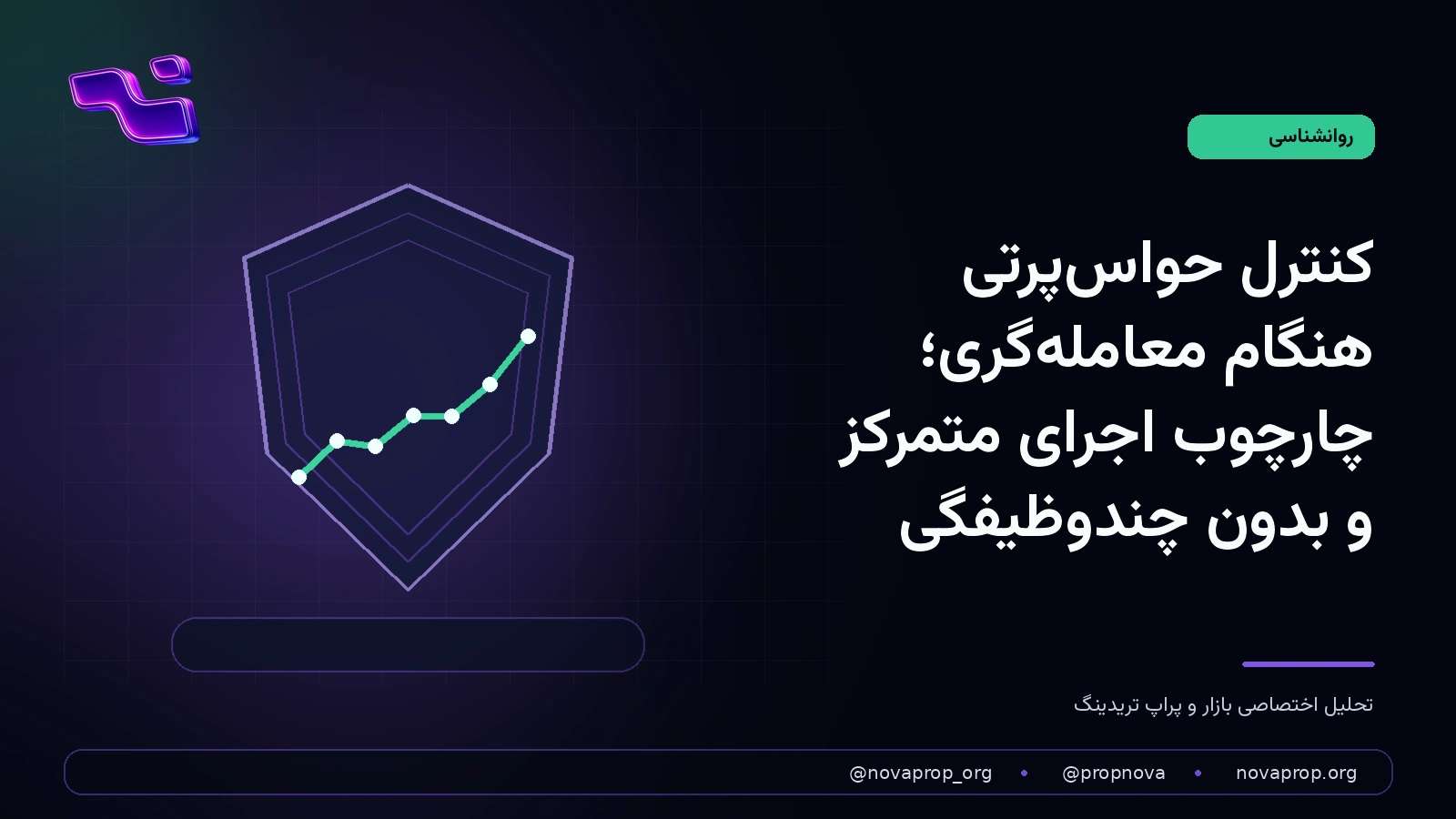 تریدر متمرکز در محیطی خلوت برای کنترل حواس‌پرتی هنگام معامله‌گری