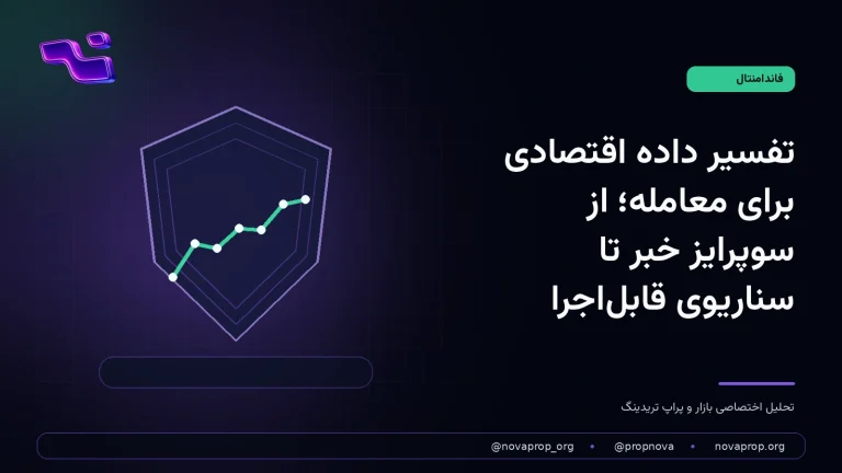 تصویر مفهومی تفسیر داده‌های اقتصادی و سناریونویسی معامله در بازارهای طلا و ارز