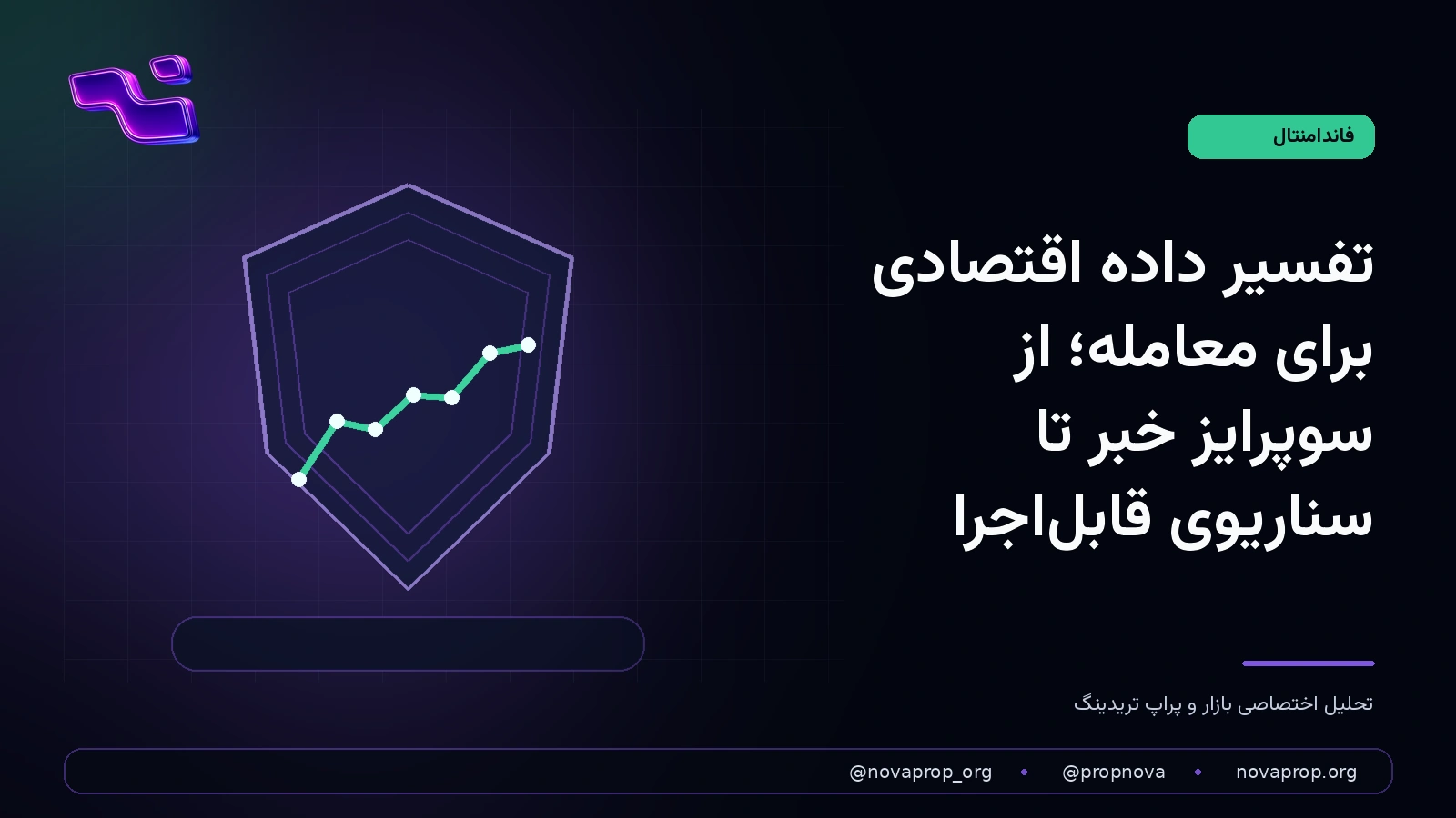 تصویر مفهومی تفسیر داده‌های اقتصادی و سناریونویسی معامله در بازارهای طلا و ارز