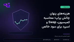 تحلیل هزینه کمیسیون، اسپرد و Swap در چالش پراپ