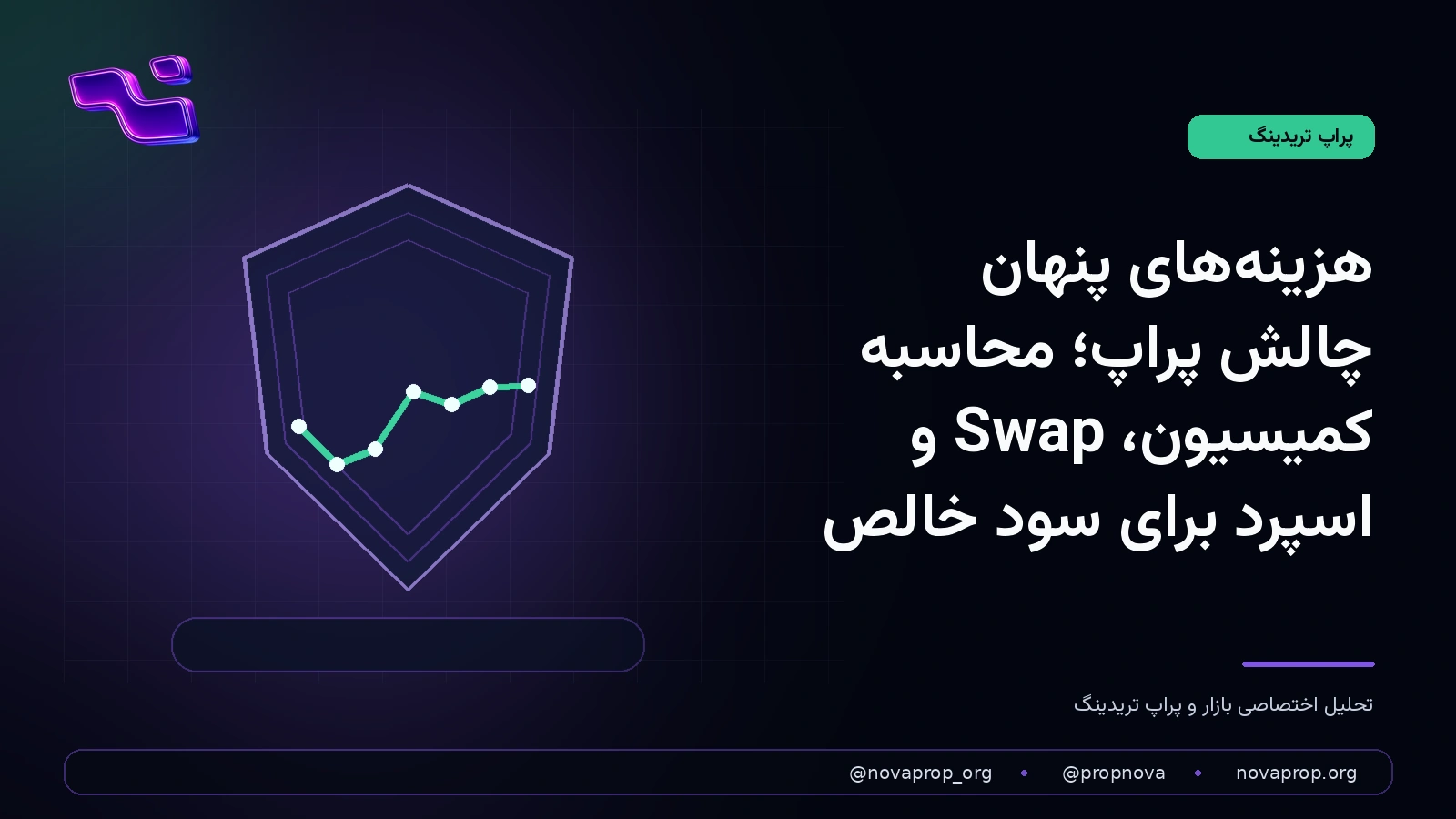تحلیل هزینه کمیسیون، اسپرد و Swap در چالش پراپ