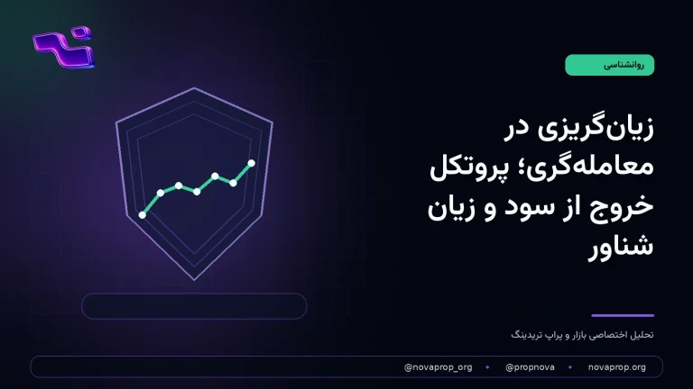 مفهوم زیان‌گریزی در معامله‌گری و کنترل خروج‌های احساسی