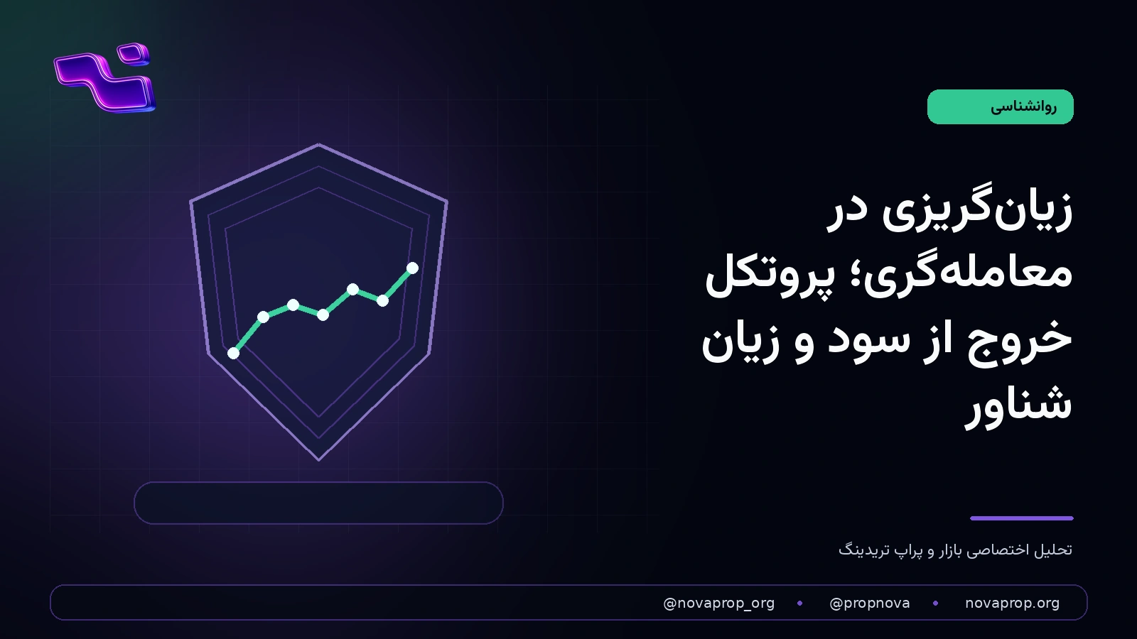 مفهوم زیان‌گریزی در معامله‌گری و کنترل خروج‌های احساسی