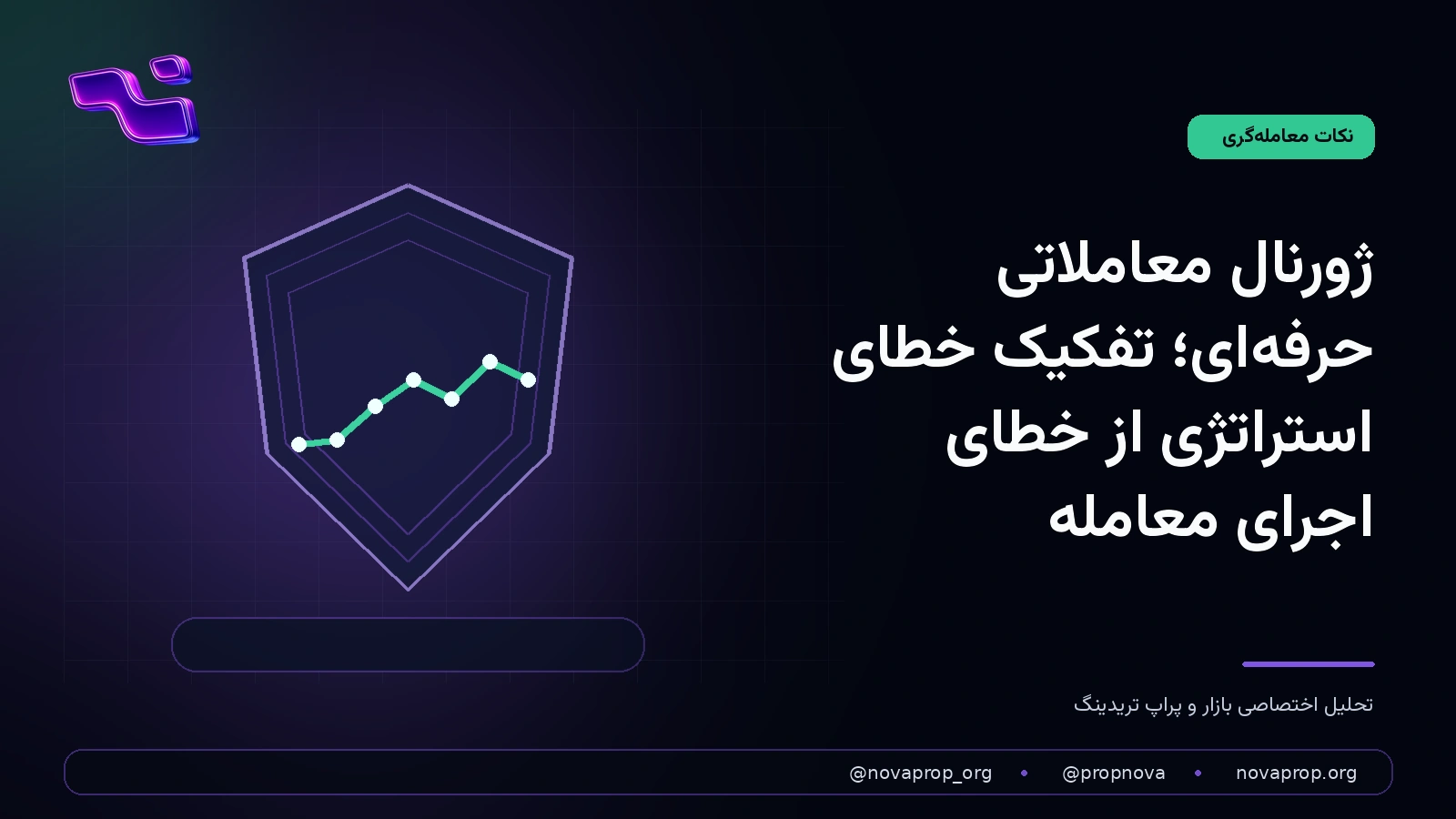 ژورنال معاملاتی حرفه‌ای برای تفکیک خطای استراتژی و اجرای معامله