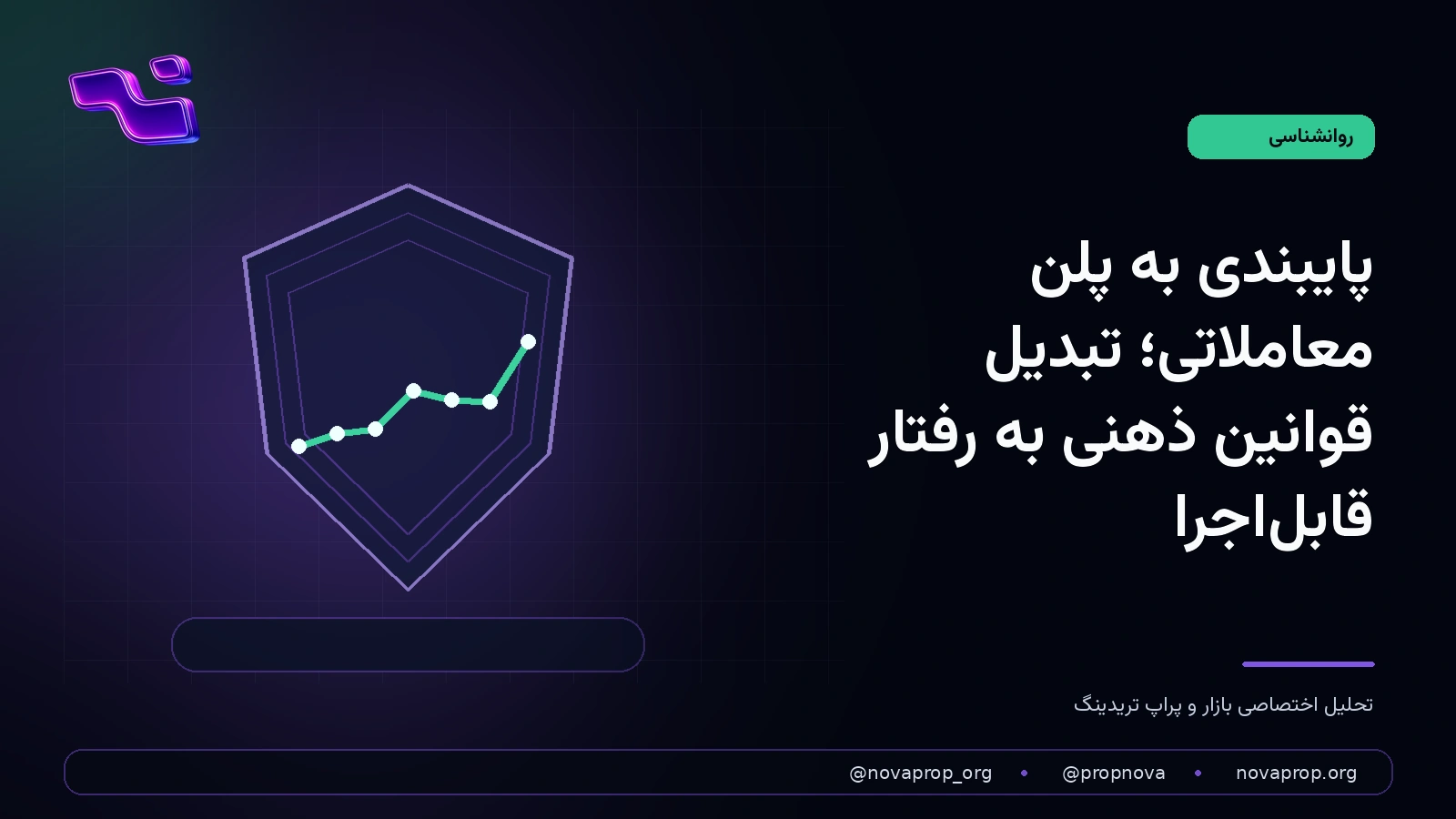 معامله‌گر متمرکز در حال اجرای منظم پلن معاملاتی زیر فشار