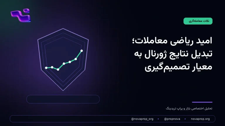 دفتر ژورنال و ماشینحساب برای تحلیل عملکرد معاملات با معیار R و امید ریاضی