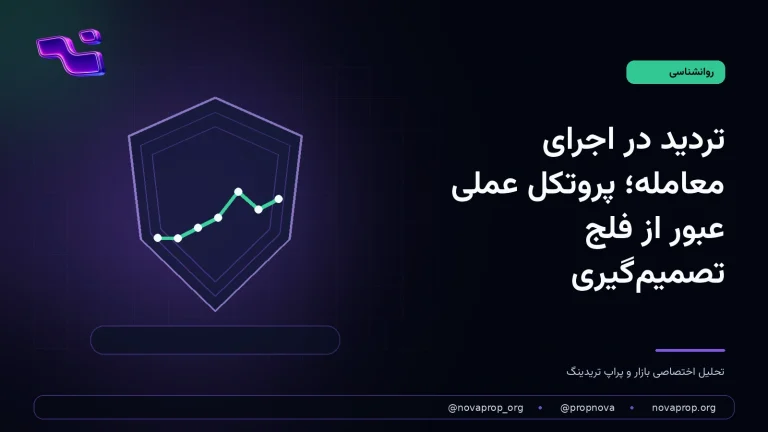 معاملهگر متمرکز در حال تصمیمگیری منظم برای اجرای ستاپ