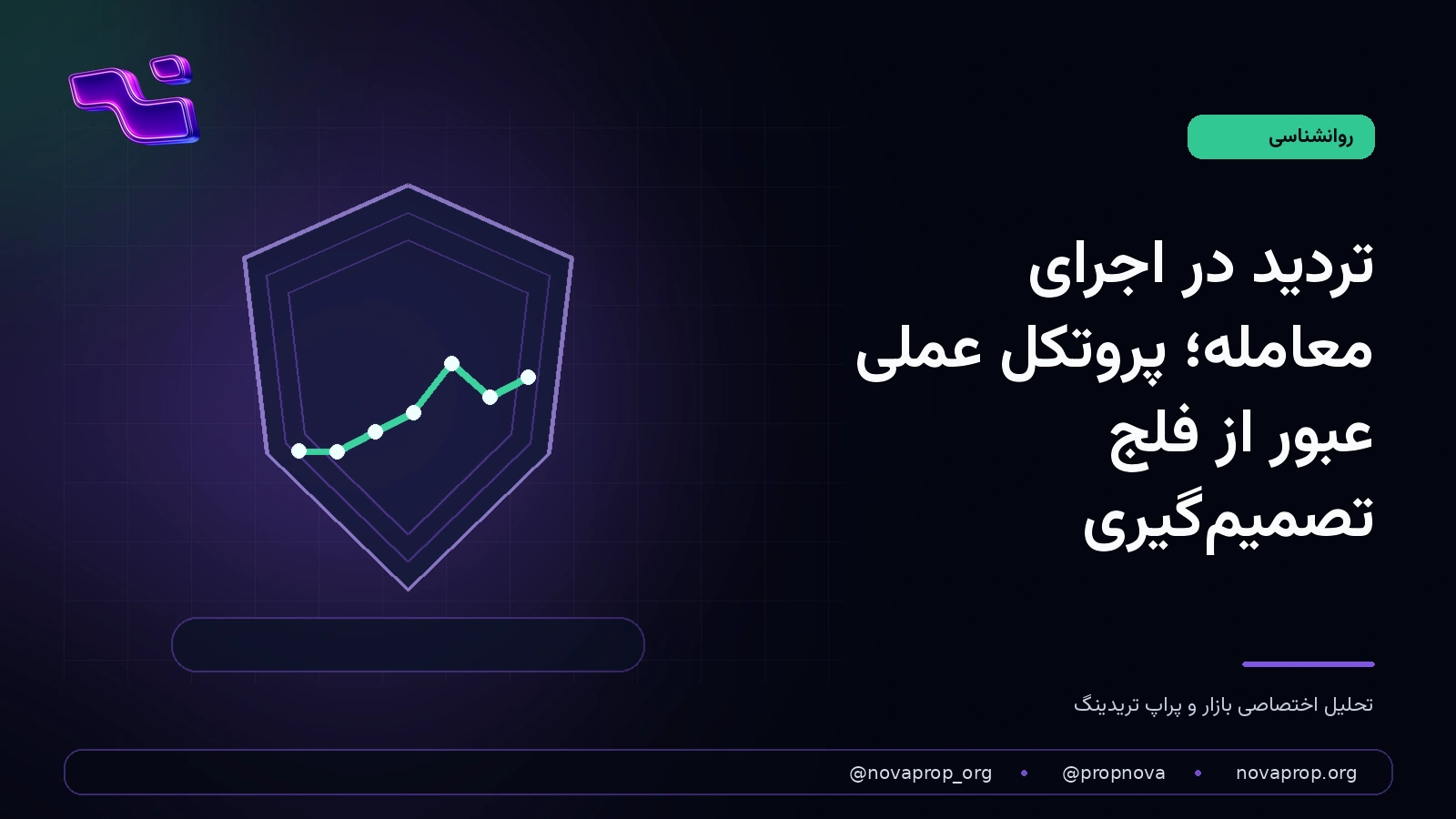 معامله‌گر متمرکز در حال تصمیم‌گیری منظم برای اجرای ستاپ