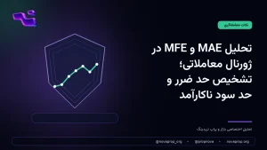 دفتر ژورنال معاملاتی و نمودار مفهومی برای تحلیل MAE و MFE