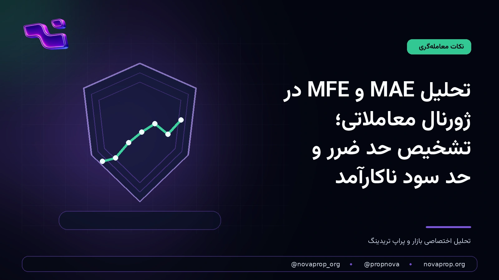دفتر ژورنال معاملاتی و نمودار مفهومی برای تحلیل MAE و MFE
