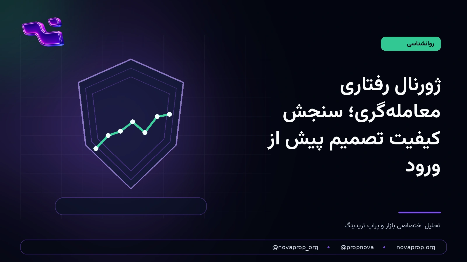 ژورنال رفتاری معامله‌گری برای ثبت محرک‌ها و سنجش کیفیت تصمیم