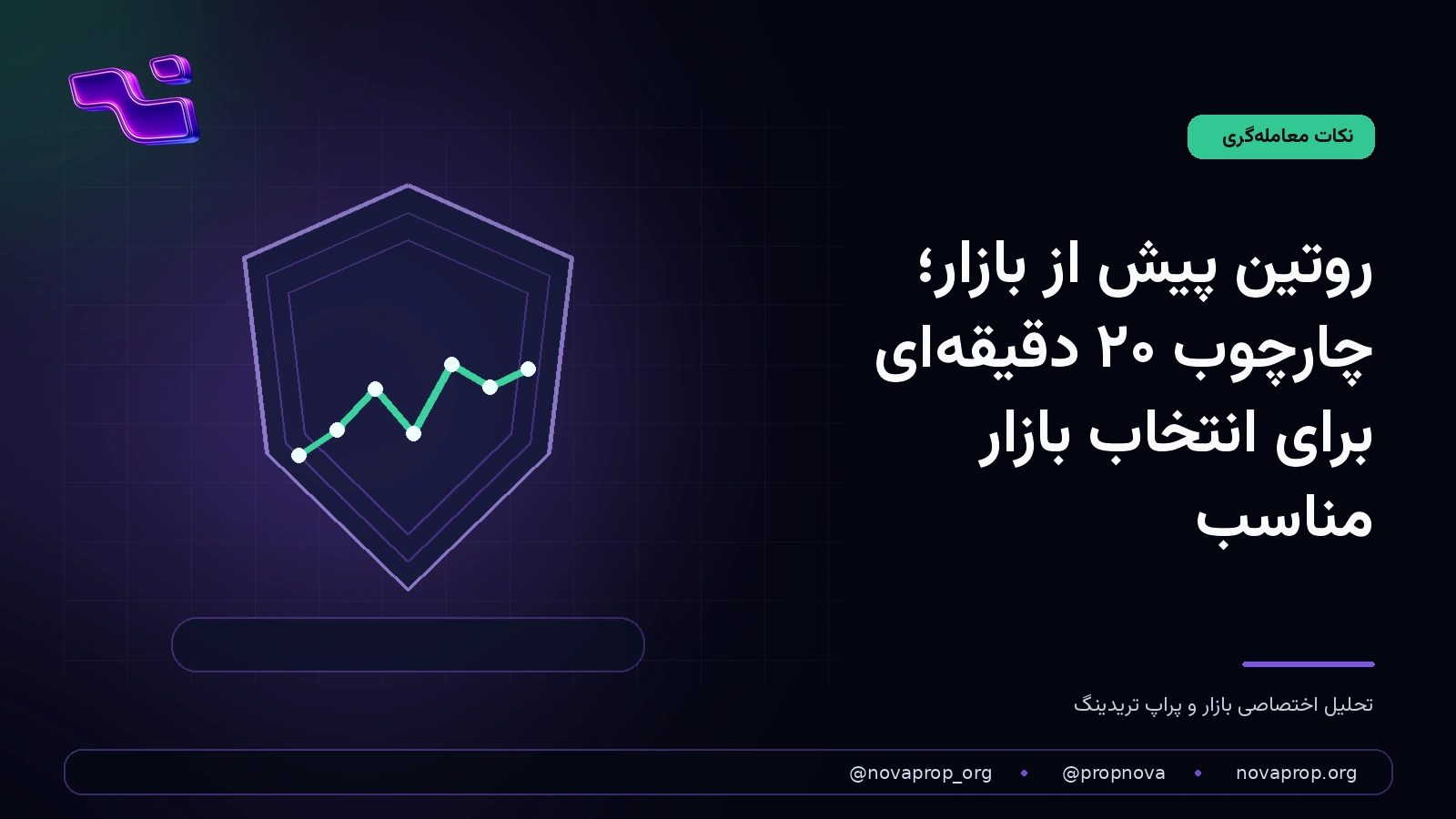 ابزارهای روتین پیش از بازار برای انتخاب محدود بازار و سناریونویسی معاملاتی
