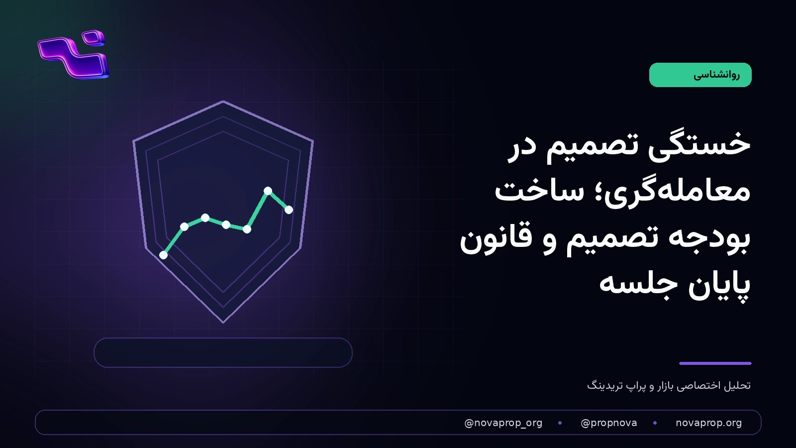 معامله‌گر متمرکز در حال مدیریت ظرفیت ذهنی و تصمیم‌های معاملاتی