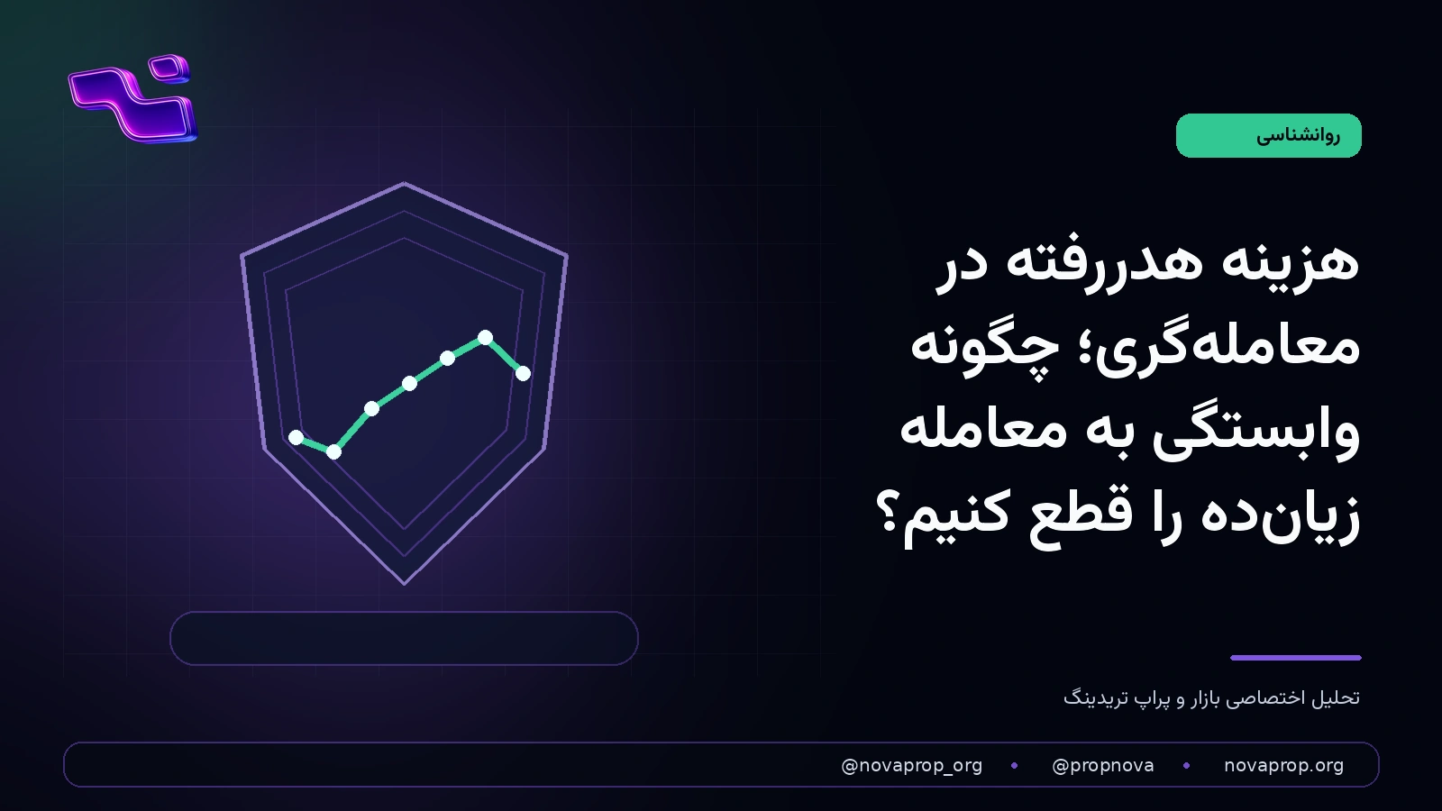 معامله‌گر در حال بازبینی بی‌طرفانه یک معامله زیان‌ده و جداسازی تصمیم فعلی از هزینه گذشته